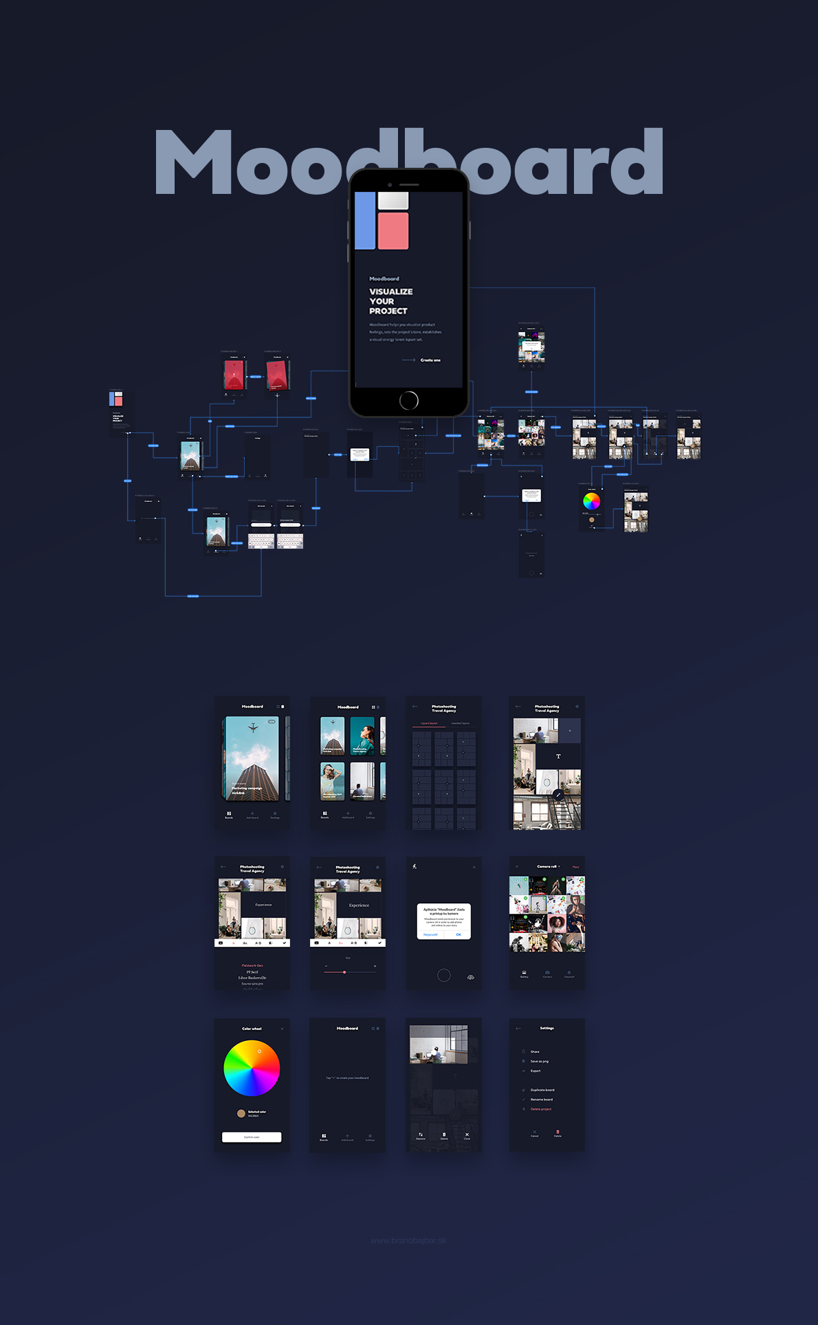 Moodboard