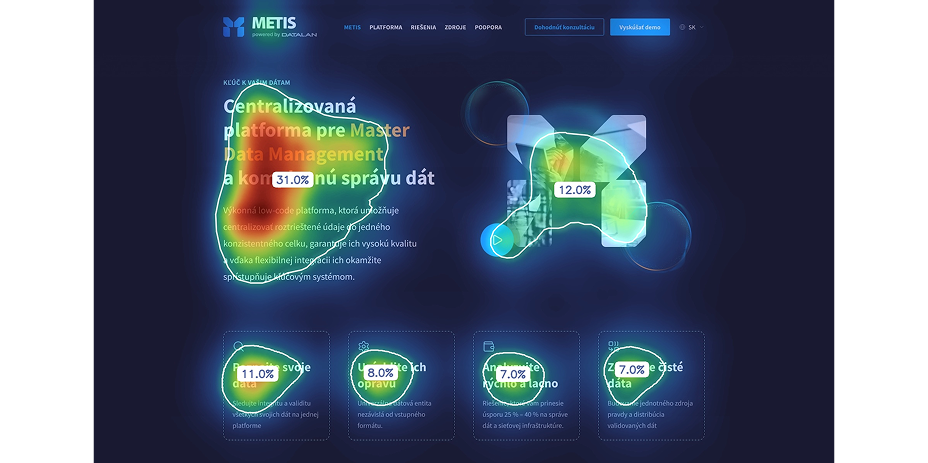 Attention prediction heatmap of the METIS landing page