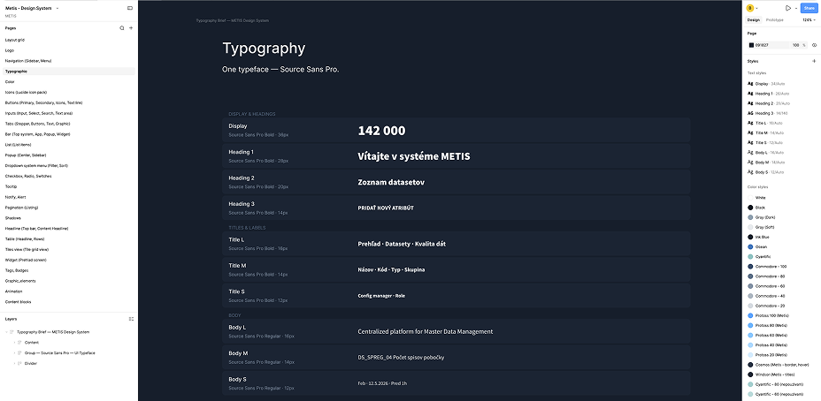 METIS design system in Figma: typography styles