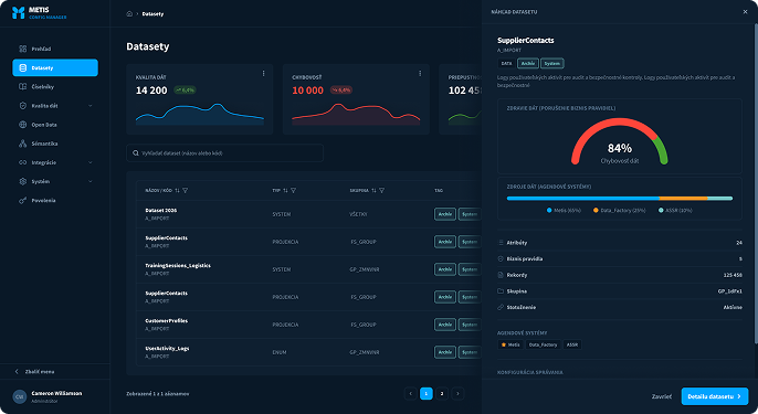 Config Manager datasets after the redesign, with data quality overview